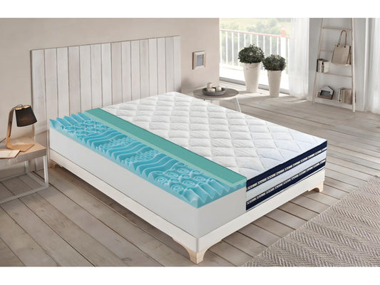 Matelas, 80 x 200 cm